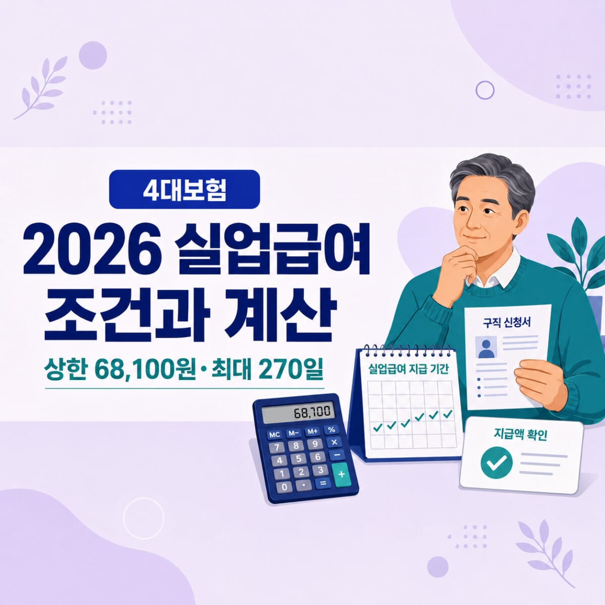 2026년 실업급여 조건 계산법 1일 상한액과 수급기간 안내