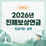 2026년 진폐보상연금 장해등급별 지급금액 안내