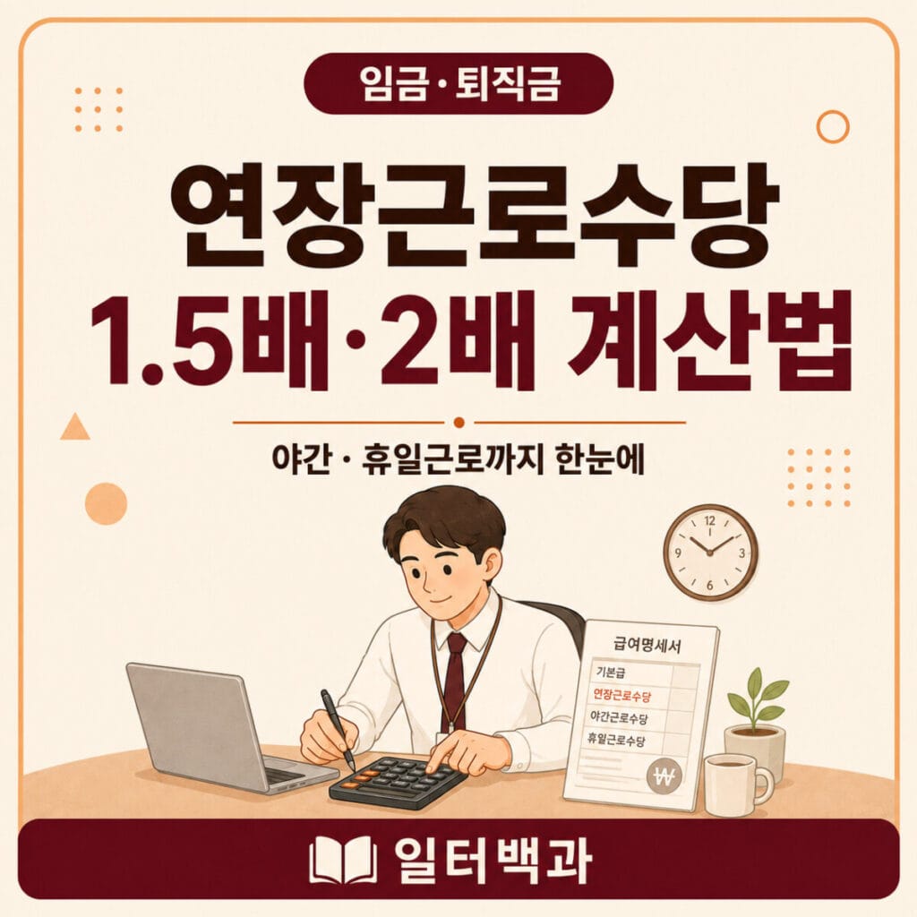 연장근로수당과 야간·휴일근로의 1.5배·2배 계산기준을 설명하는 일터백과 썸네일