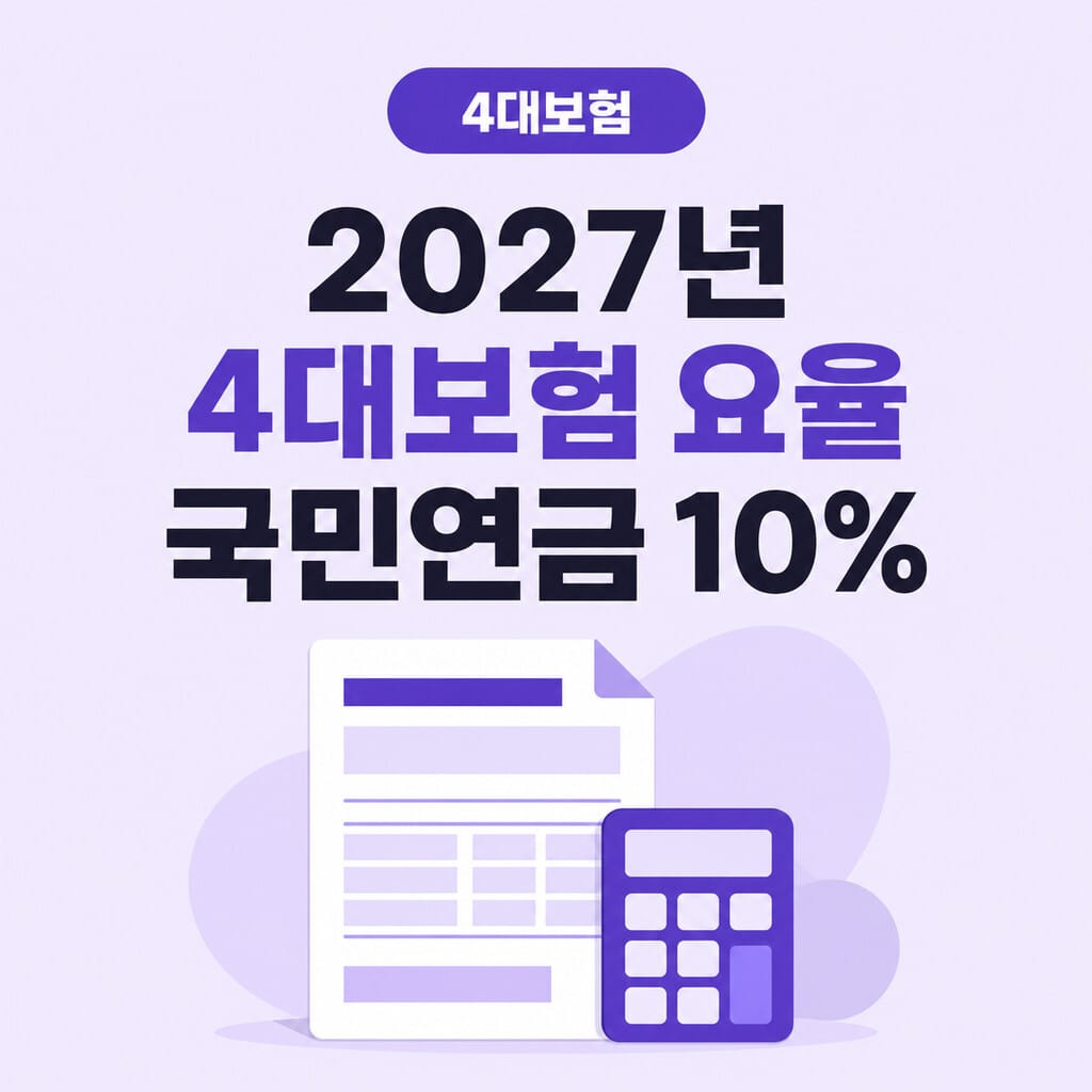 2027년 4대보험 요율 국민연금 10% 건강보험 고용보험 안내