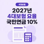 2027년 4대보험 요율 국민연금 10% 건강보험 고용보험 안내