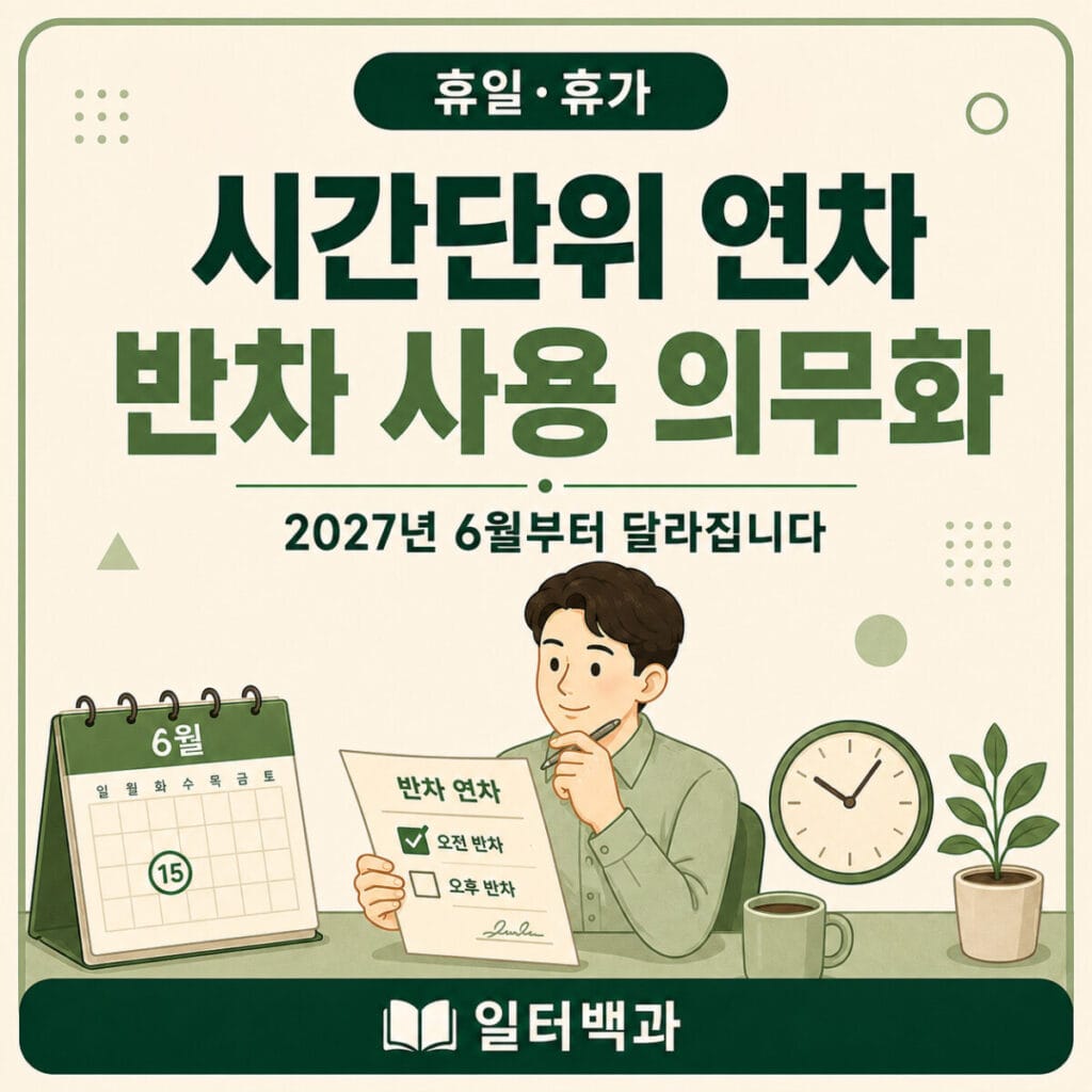 2027년 시간단위 연차와 반차 사용 의무화 기준을 설명하는 일터백과 썸네일