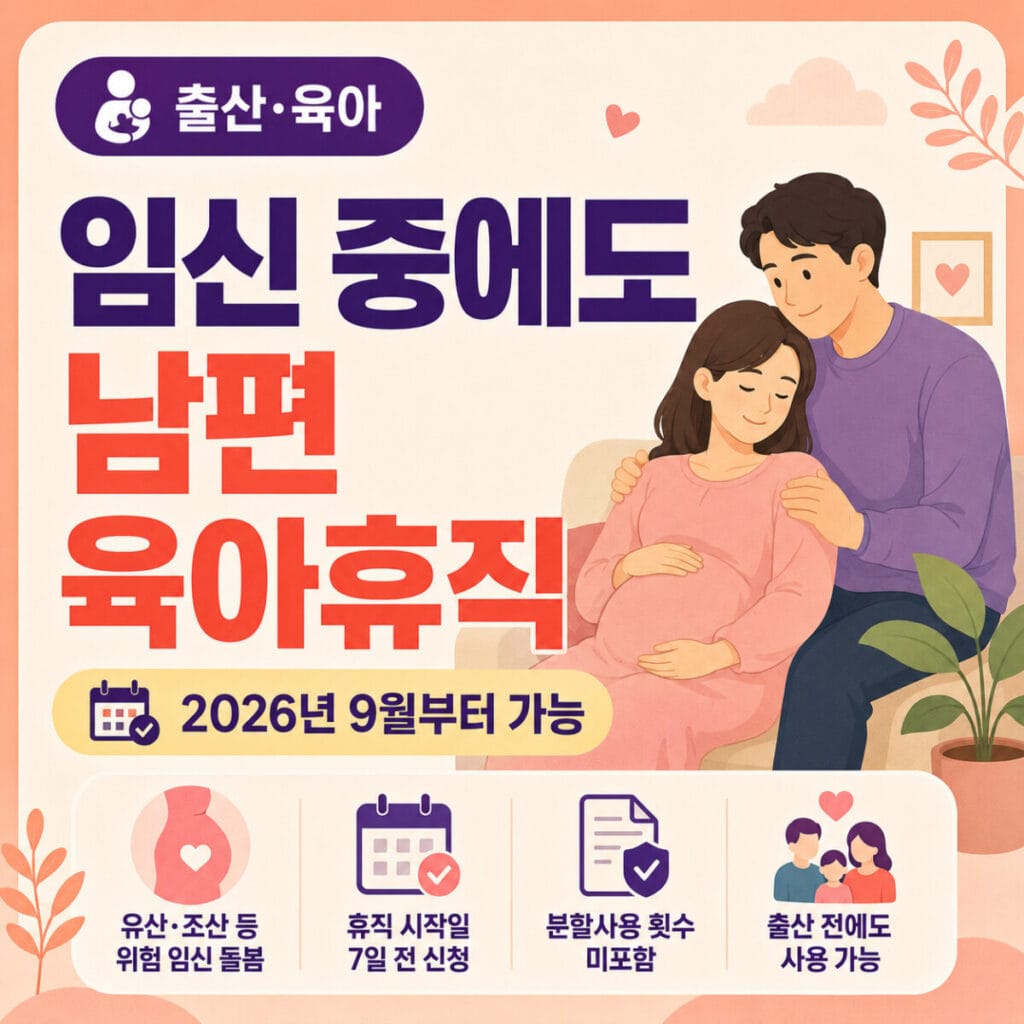 2026년 배우자 임신 중 남성 근로자의 출산 전 육아휴직 사용 기준을 설명하는 일터백과 썸네일