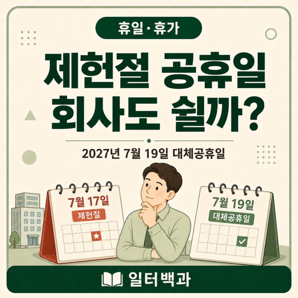 제헌절 공휴일 재지정과 2027년 7월 19일 대체공휴일 회사 휴무 기준