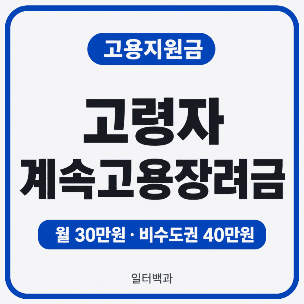 2026년 고령자 계속고용장려금의 정년연장 재고용 조건과 월 30만원·40만원 지원기준을 설명하는 일터백과 썸네일 관련 법령·기준