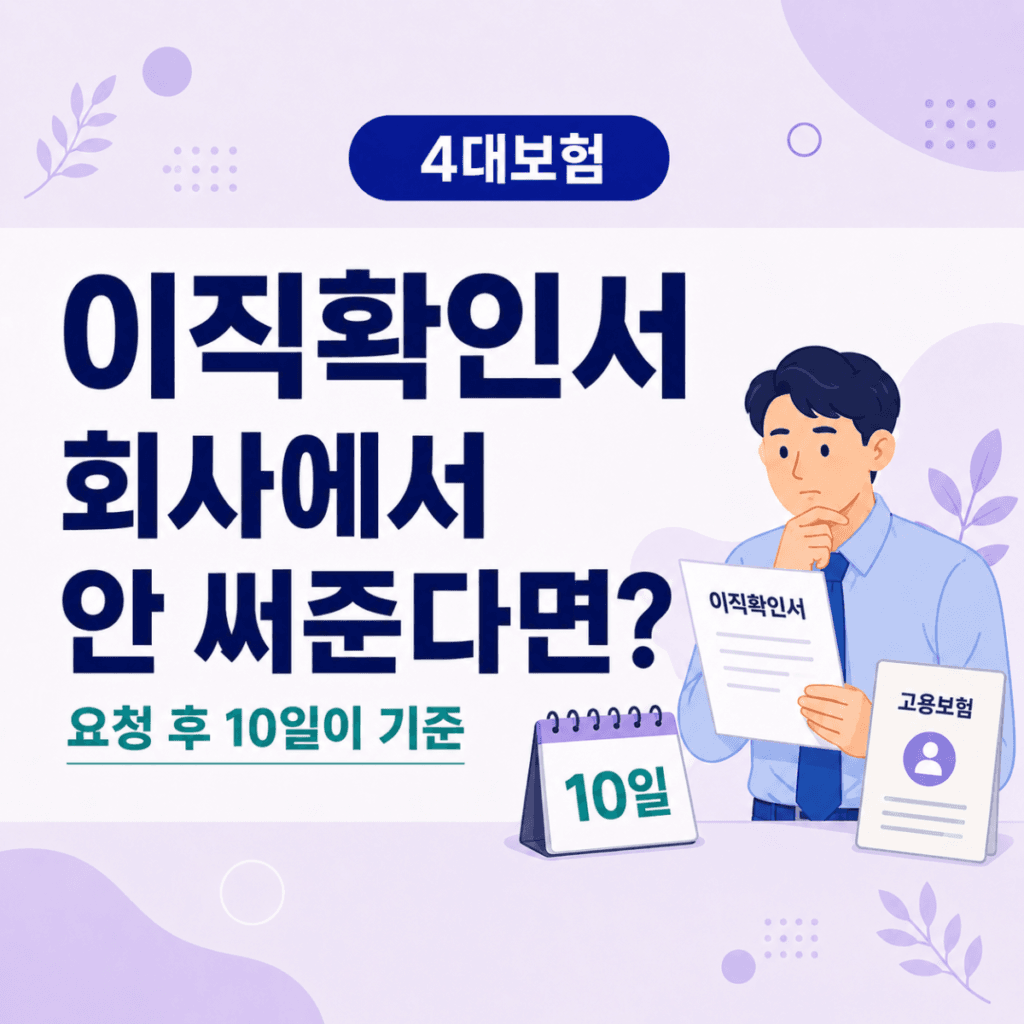 실업급여 이직확인서 발급요청과 회사의 10일 제출기한을 설명하는 일터백과 썸네일