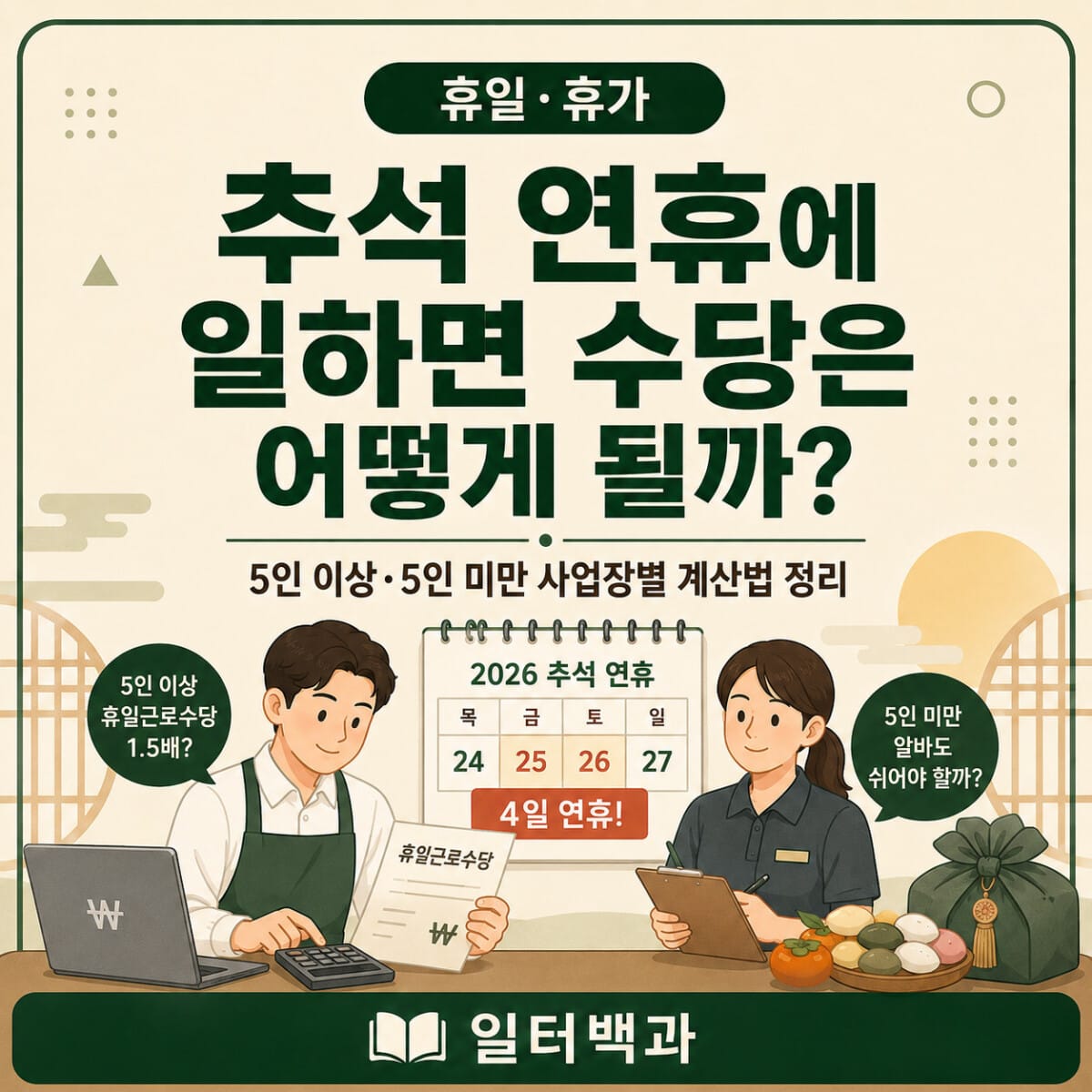 추석 연휴 근무 시 휴일근로수당과 5인 이상 5인 미만 사업장 계산방법