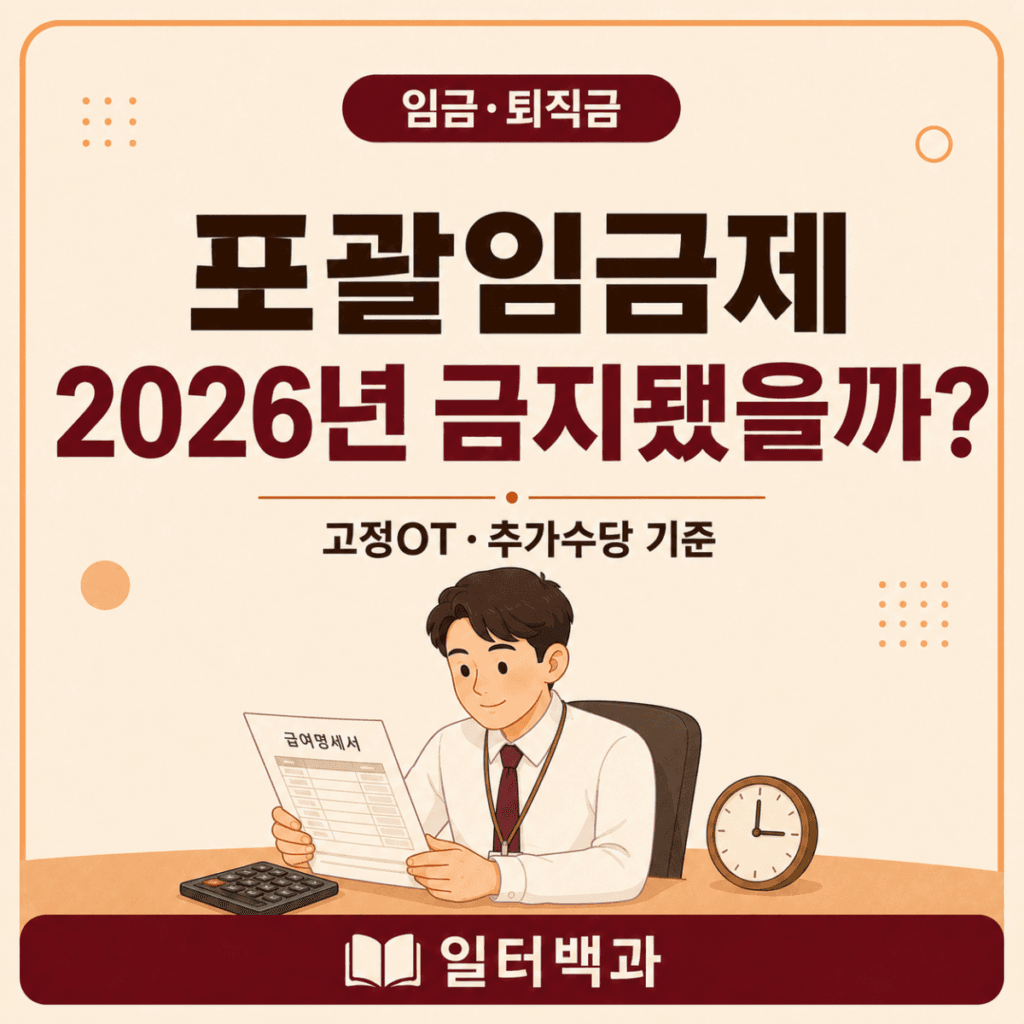 2026년 포괄임금제와 고정OT의 추가 연장근로수당 지급기준을 설명하는 일터백과 썸네일