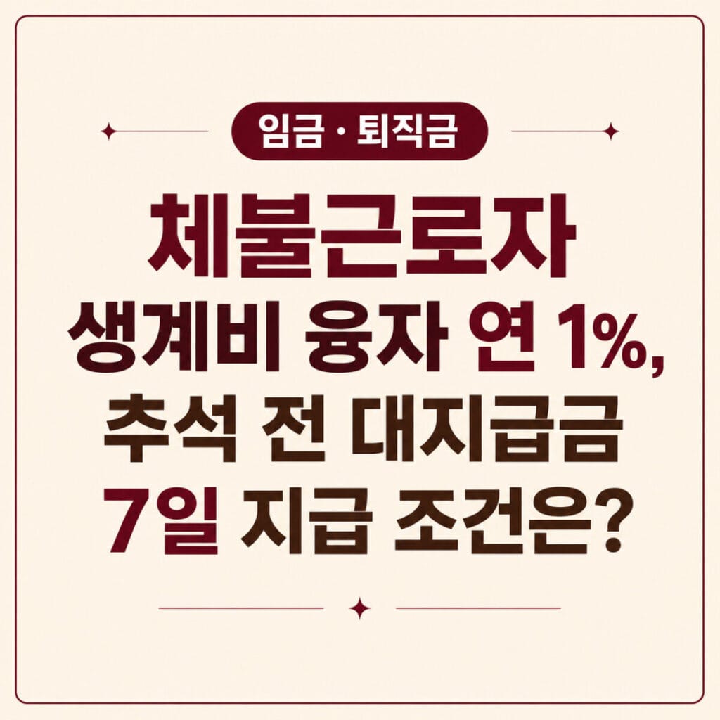 체불근로자 생계비 융자 연 1% 대지급금 7일 지급