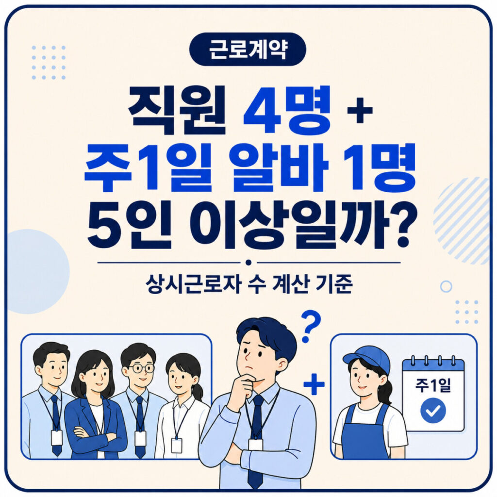 직원 4명과 주1일 대체근무자의 5인 이상 사업장 상시근로자 수 계산 기준